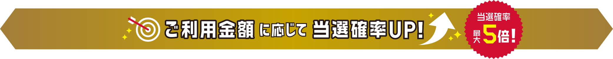 ご利用金額に応じて当選確率アップ