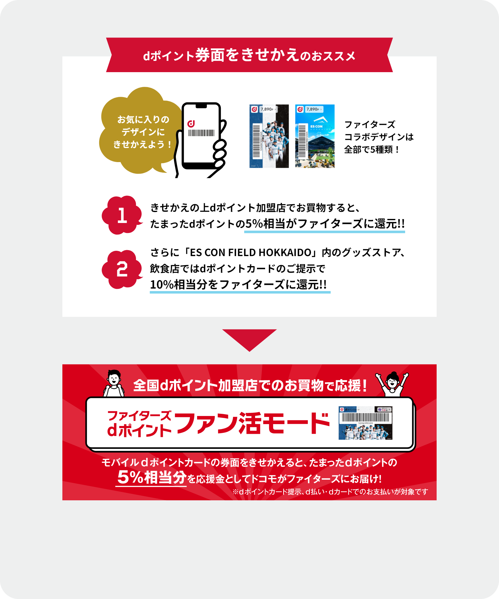 モバイルdポイントカードの券面をファイターズデザインへ切り替えよう