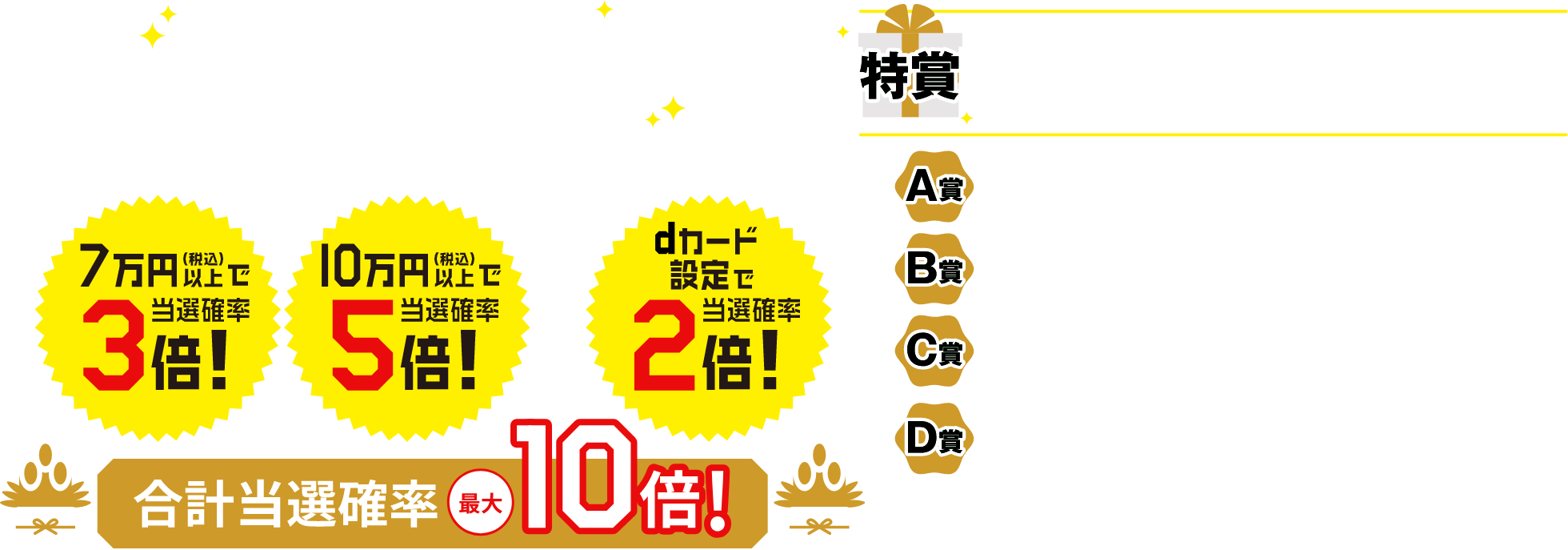 ご利用金額に応じて当選確率アップ