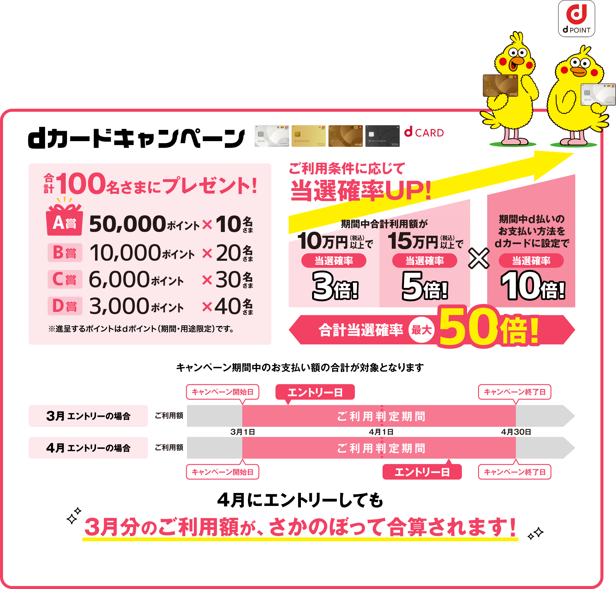 ご利用金額に応じて当選確率アップ