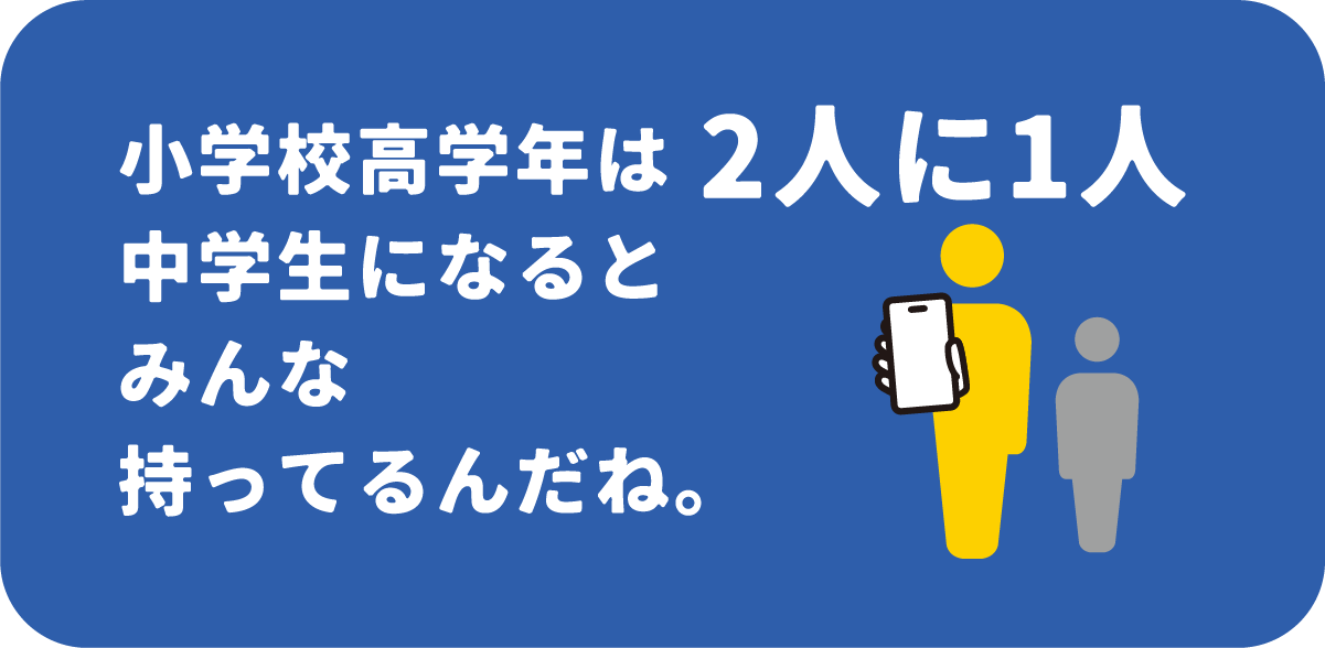 小学校高学年は2人に1人中学生になるとみんな持ってるんだね。