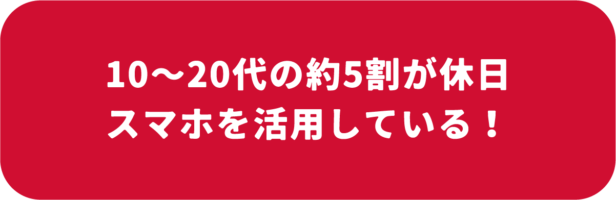 10代〜20代の約5割が休日スマホを活用している！